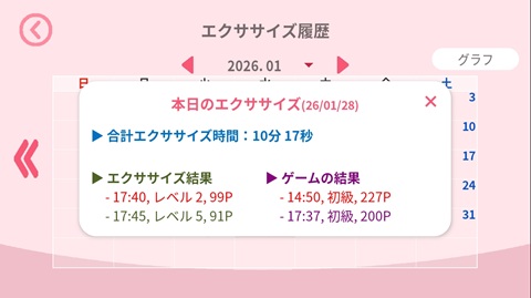 グラフ/カレンダーのボタンで表示の切り替えが可能